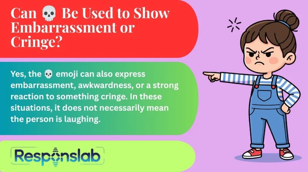 Can 💀 Be Used to Show Embarrassment or Cringe?