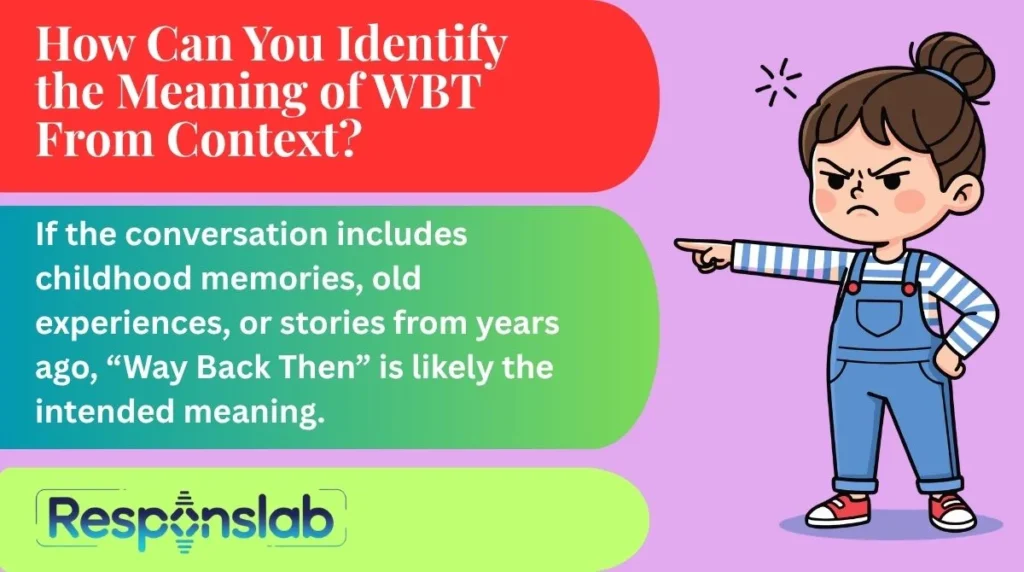 How Can You Identify the Meaning of WBT From Context?