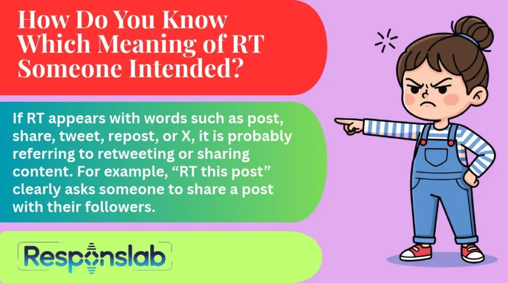 How Do You Know Which Meaning of RT Someone Intended?